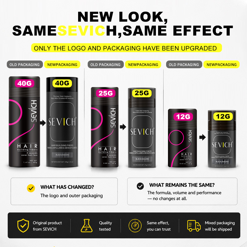 Włókna keratynowe do włosów, s – Hair Care Products recenzja i cena