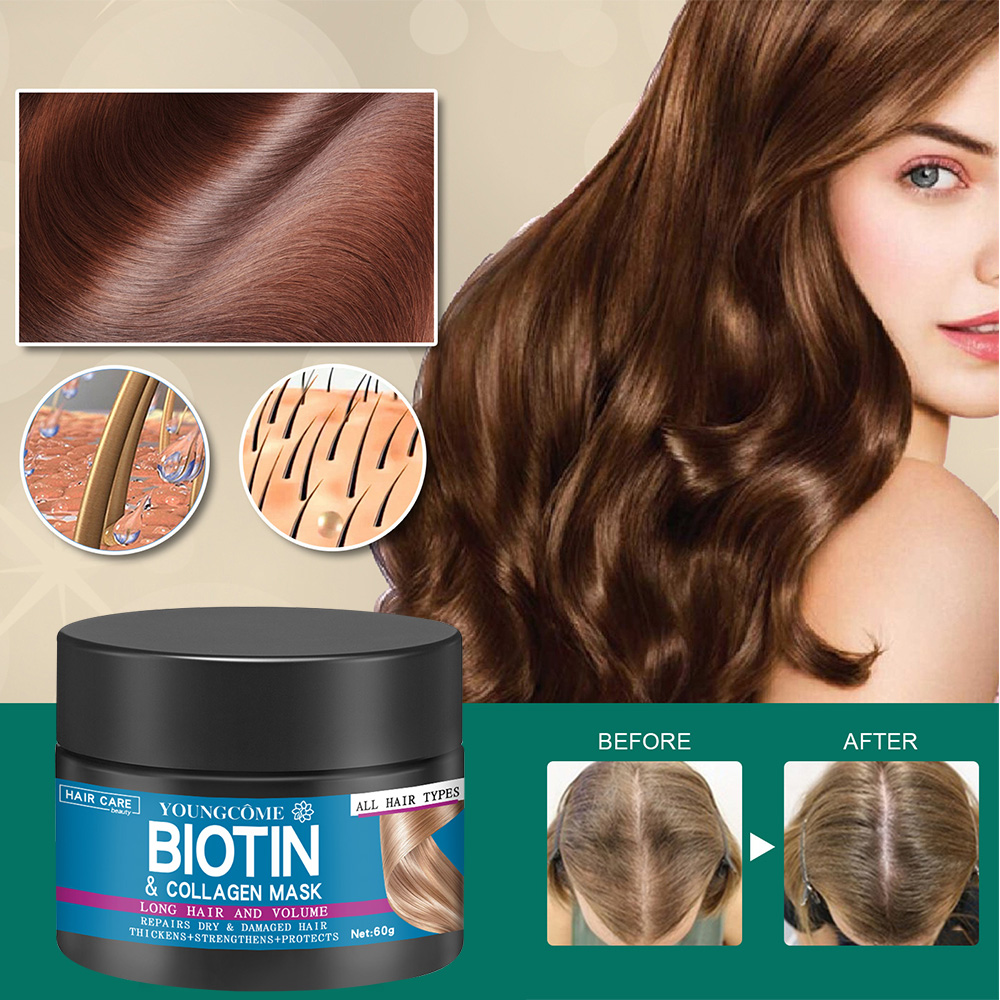 Hair Repairs Hair Mask Biotin  – Hair Care Products recenzja i cena